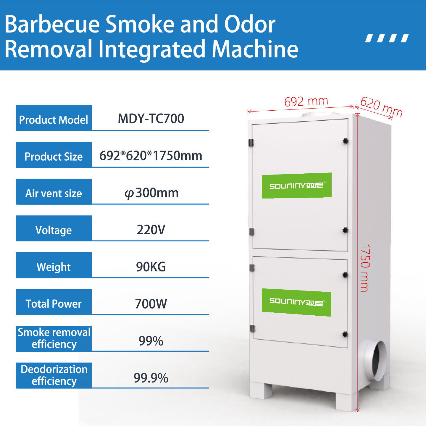 Charcoal and Wood-Fired Kitchen Ventilation: Specialized ESP Solutions for Live-Fire Cooking