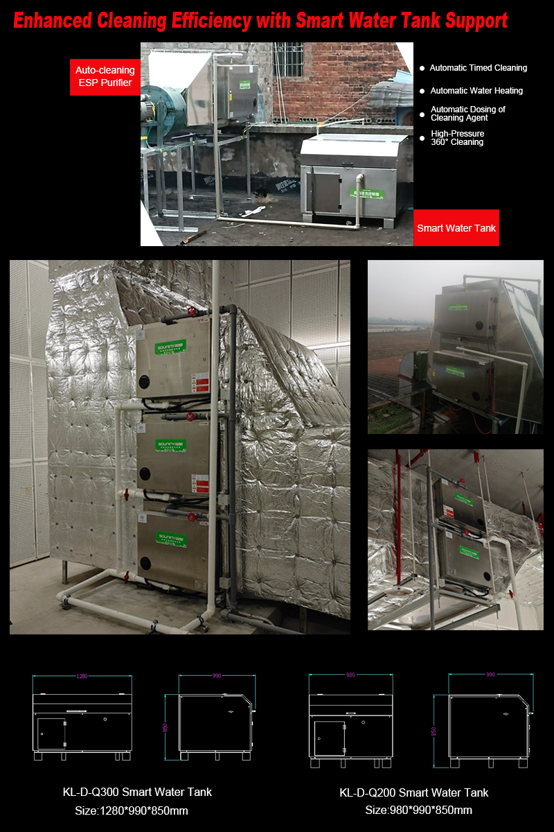 Smart Water Tank Enables Hands-Off ESP Cleaning in Large Kitchens detail