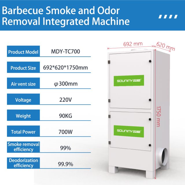 Odor Removal Tower